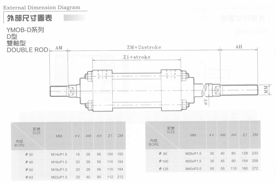 YMO系列YMOB-D系列D型雙軸型油壓缸