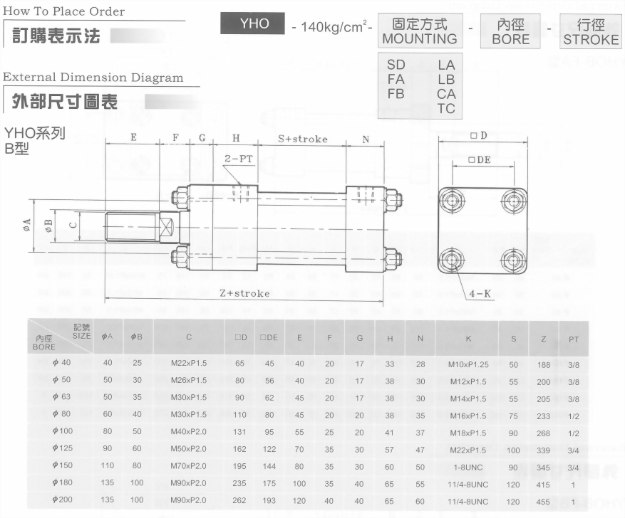 YHO系列B型油壓缸