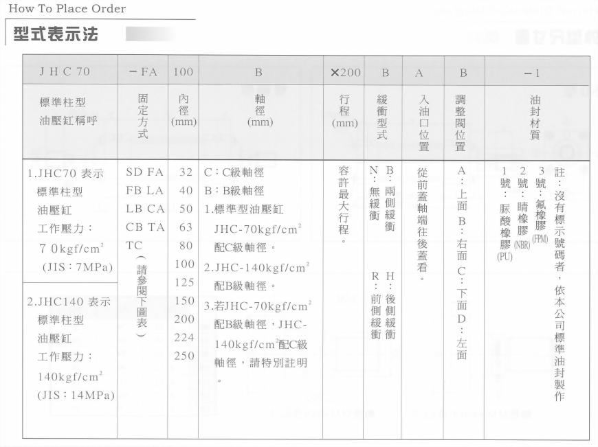 JHC系列CA型油壓缸