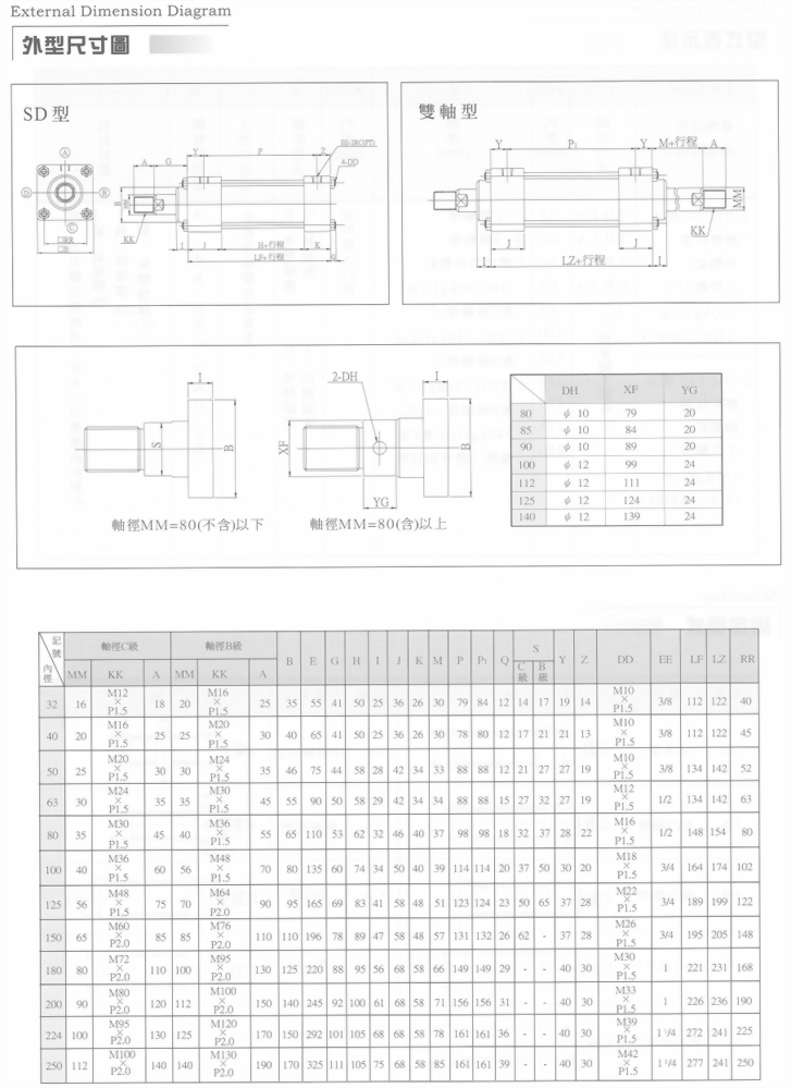 JHC系列SD型油壓缸