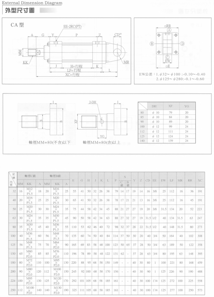 JHC系列CA型油壓缸
