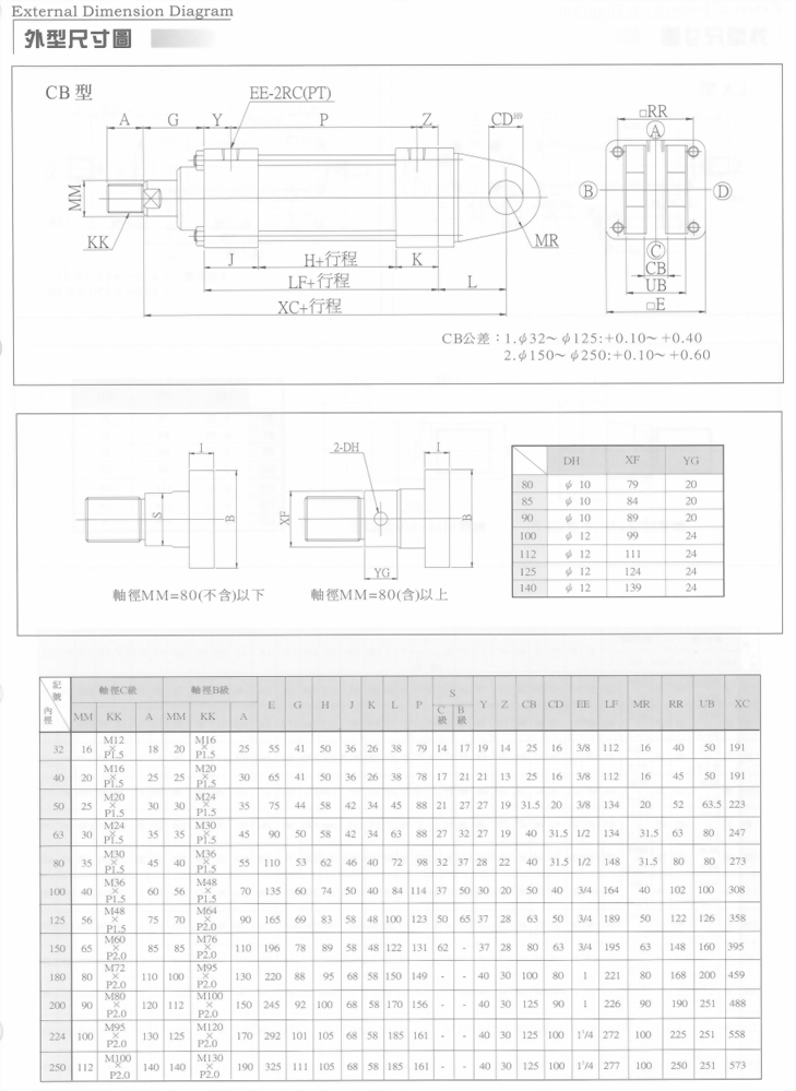 JHC系列CB型油壓缸