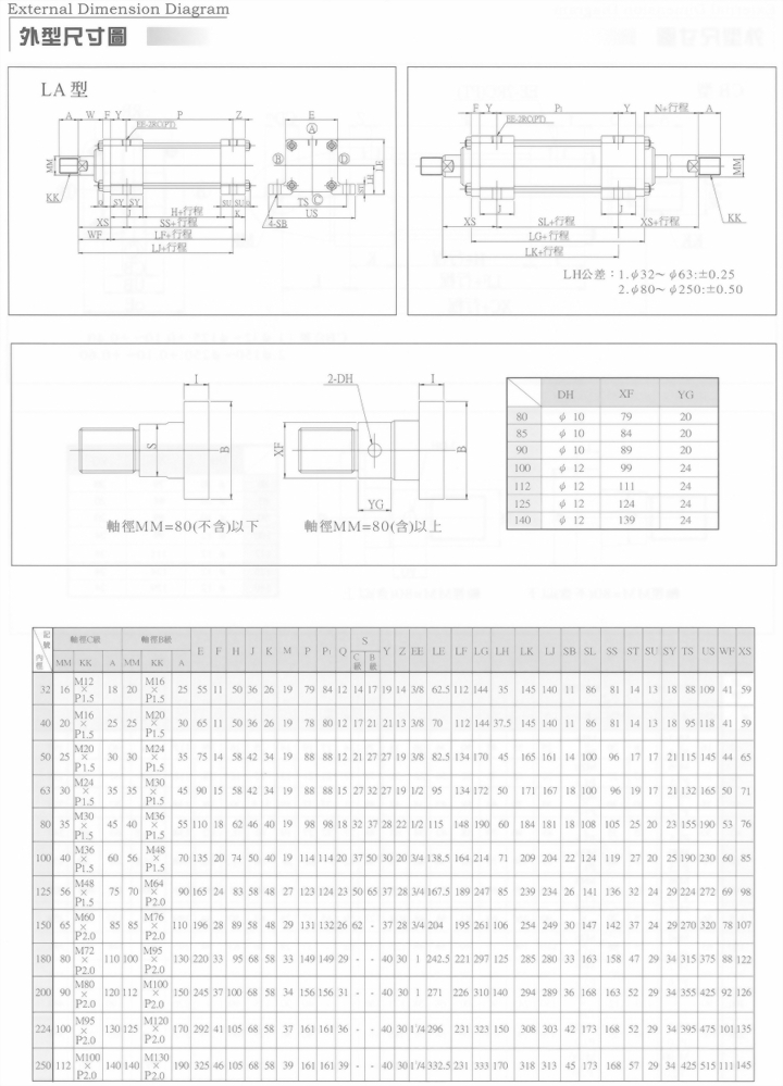 JHC系列LA型油壓缸