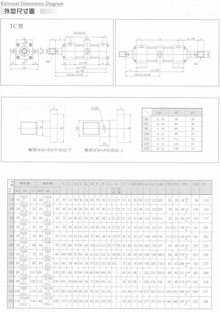 JHC系列TC型油壓缸