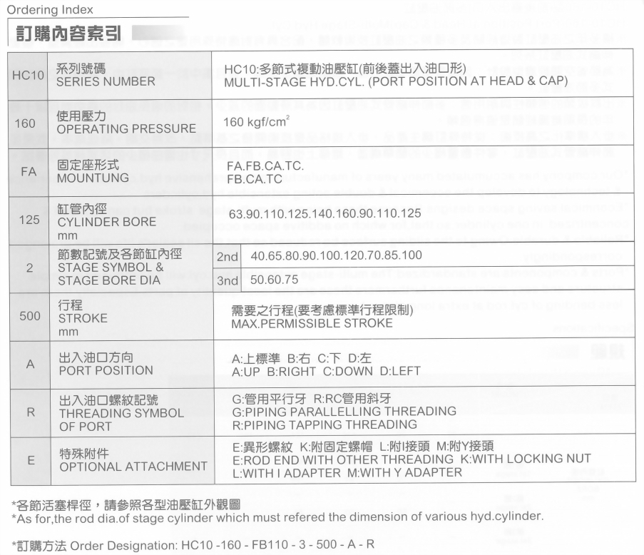 HC10系列FB型ø110x3節油壓缸