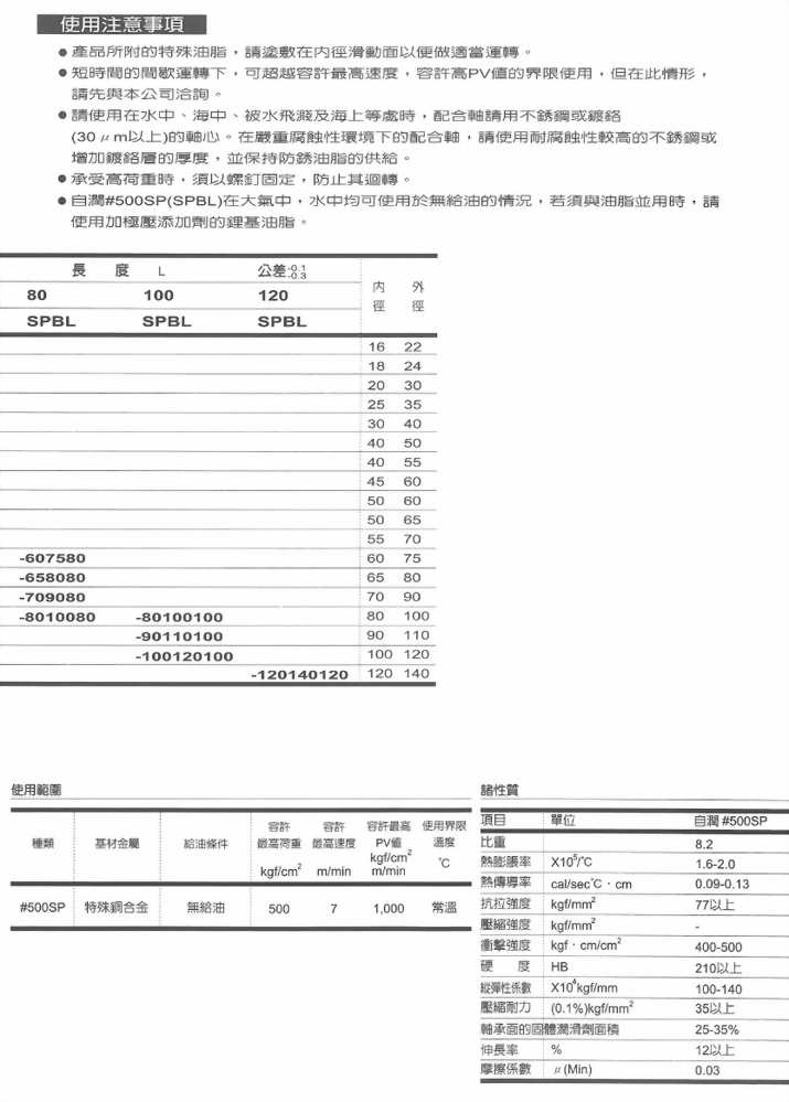 特殊銅合金系-自潤#500SP SL-4襯套