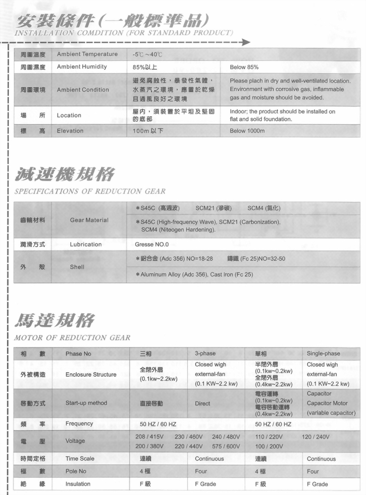 GV型立式單相·三相齒輪減速馬達