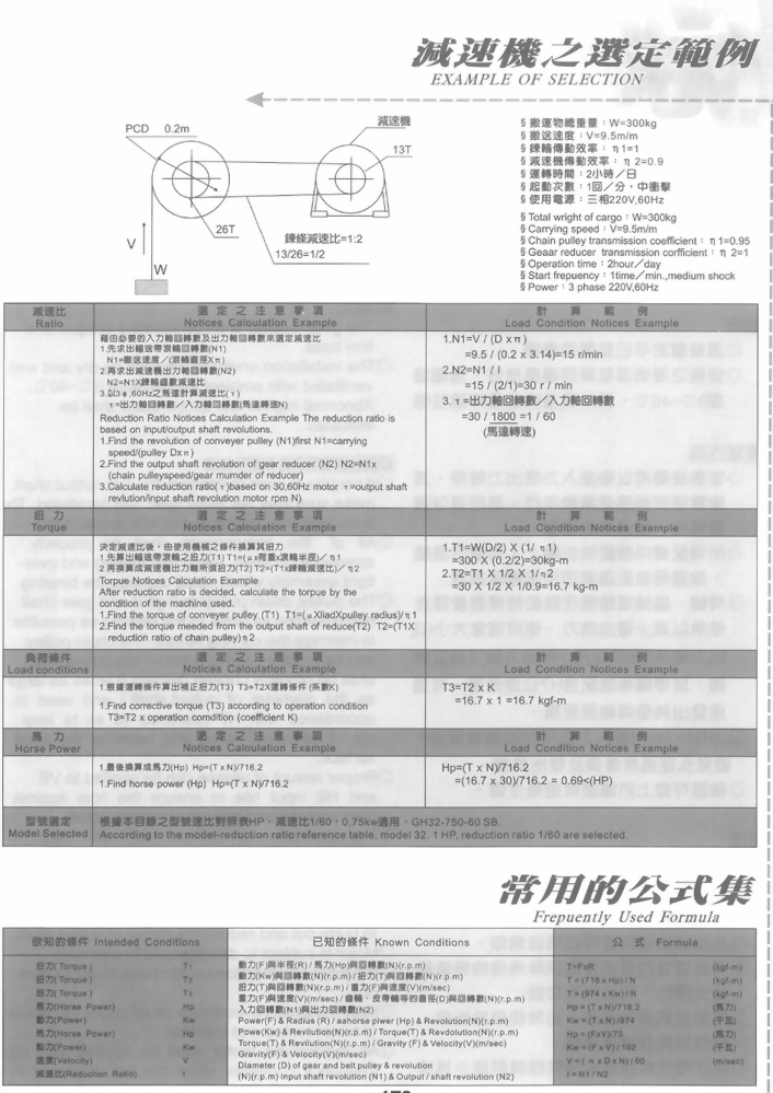 GHD型臥式雙軸型齒輪減速馬達