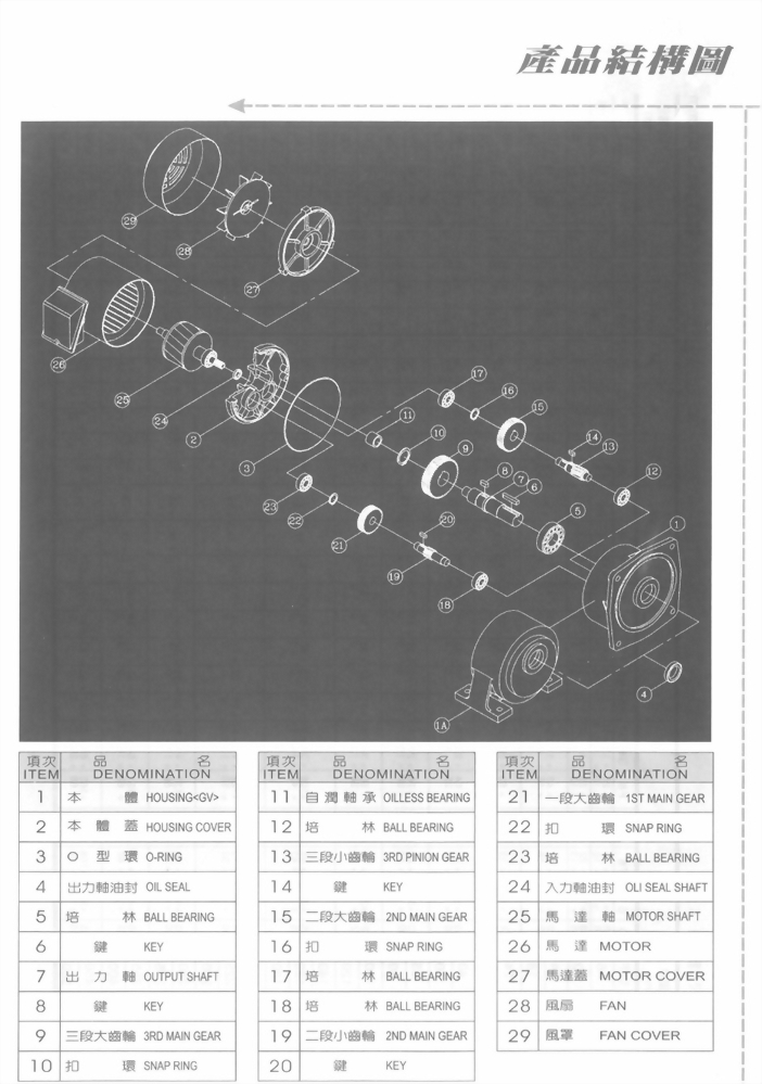 GHD型臥式雙軸型齒輪減速馬達