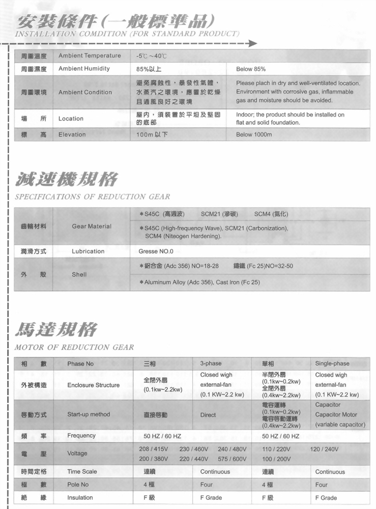 GHM型臥式直結型齒輪減速馬達