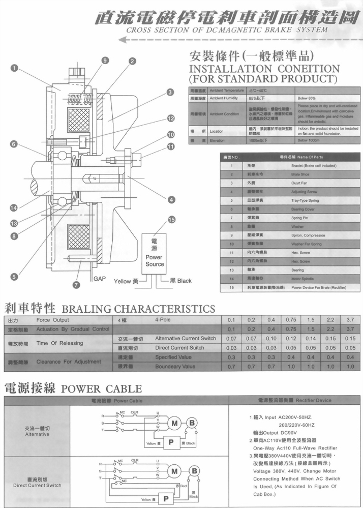 GVM型立式直結型齒輪減速馬達