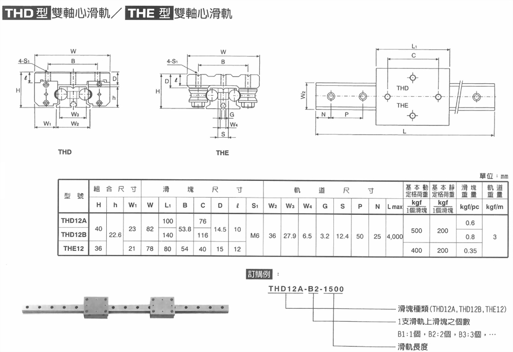 雙軸心滑軌