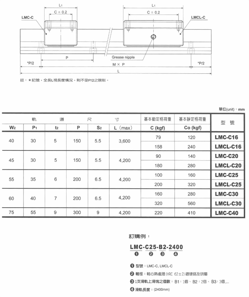 不生銹滑軌