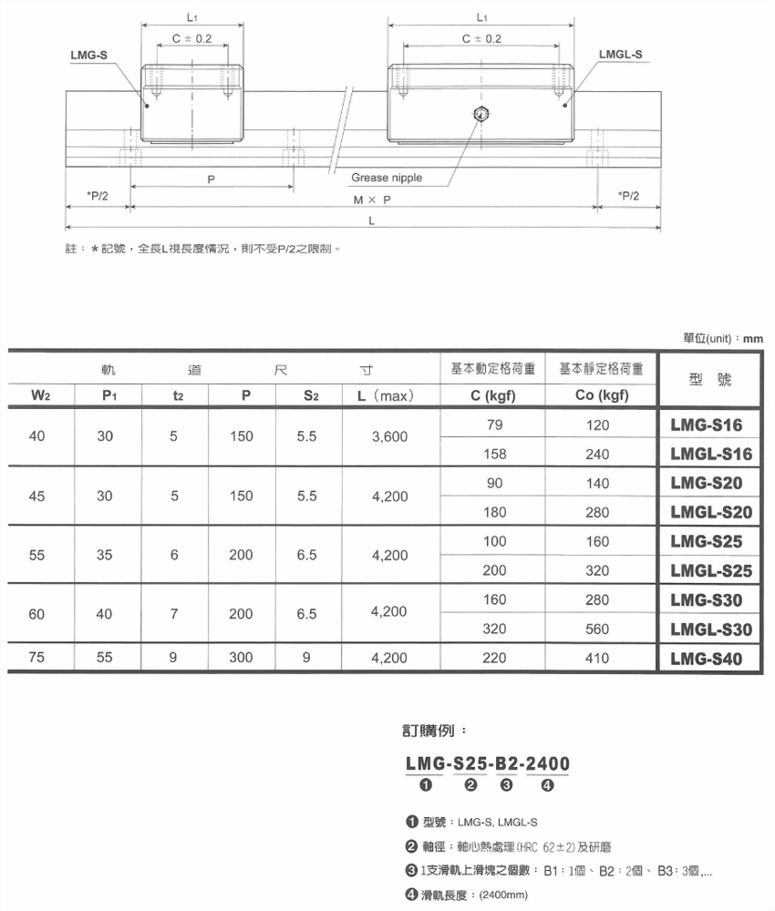 不生銹滑軌