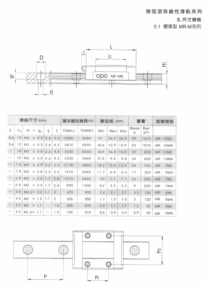 標準型微型滾珠線性滑軌