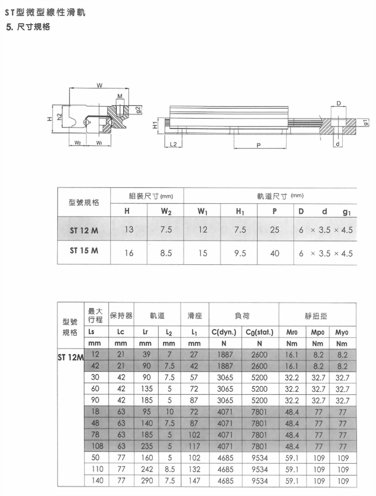ST型微型線性滑軌