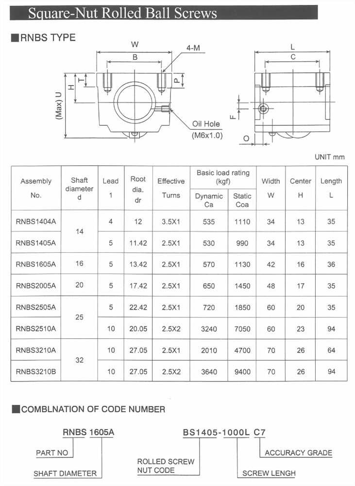 Square-Nut Rolled Ball Screws