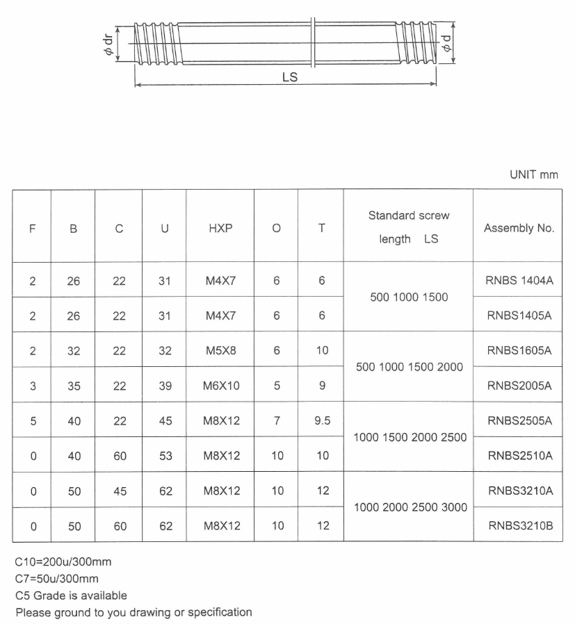 Square-Nut Rolled Ball Screws