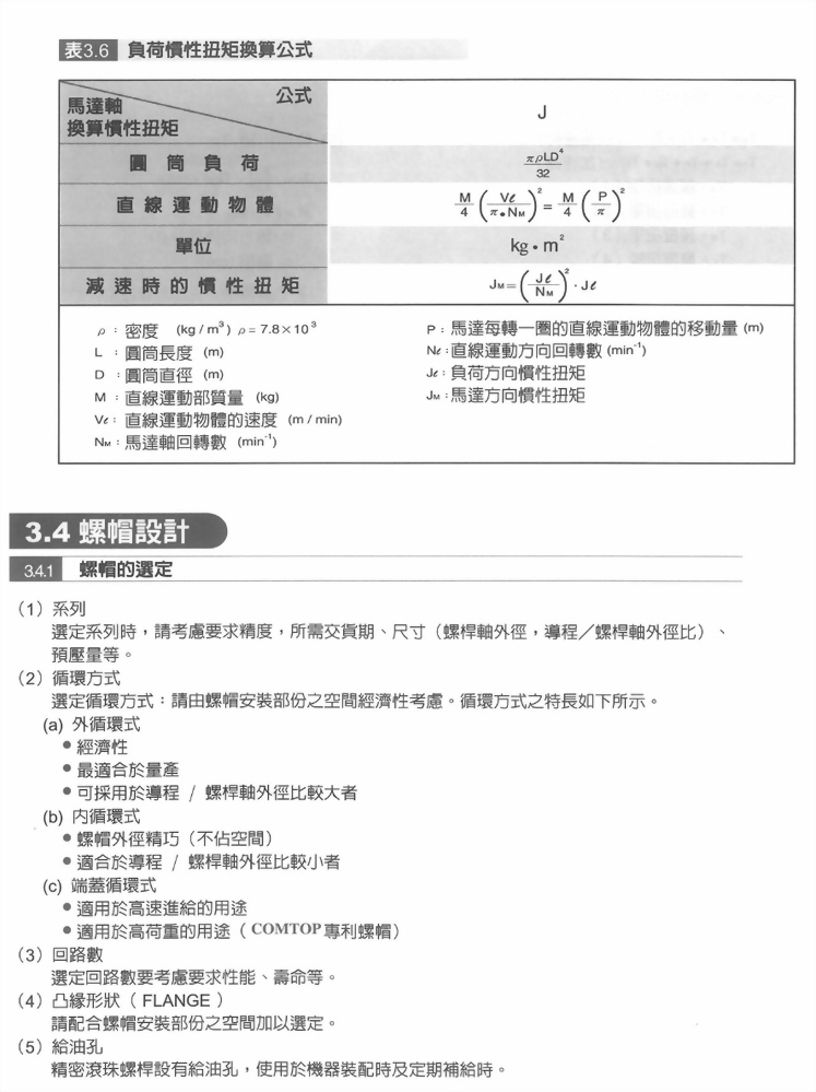 滾珠螺桿技術解說
