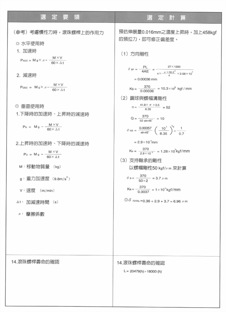 滾珠螺桿的選定要領與選定計算