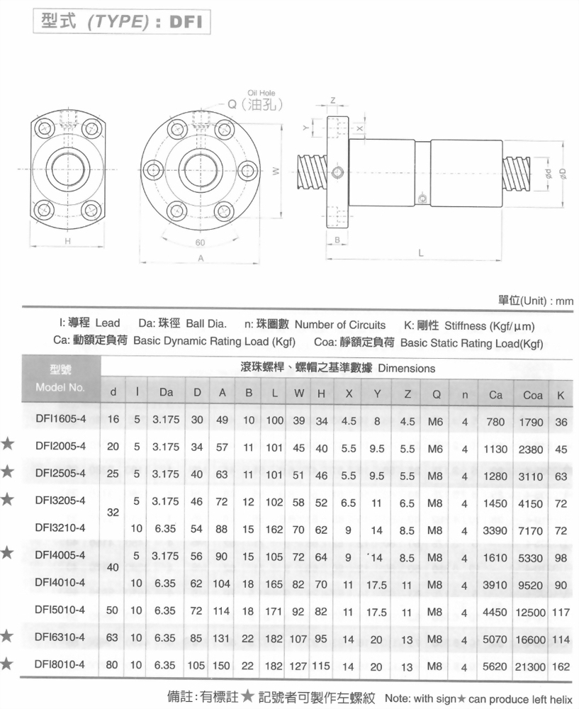 DFI滾珠螺桿