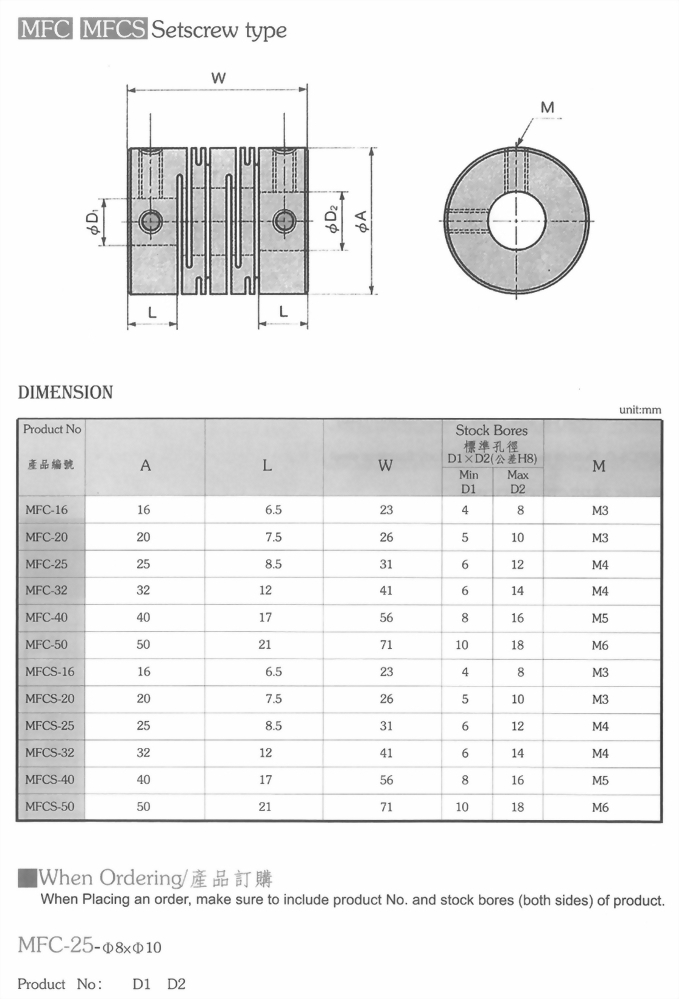 MFC／MFCS聯軸器