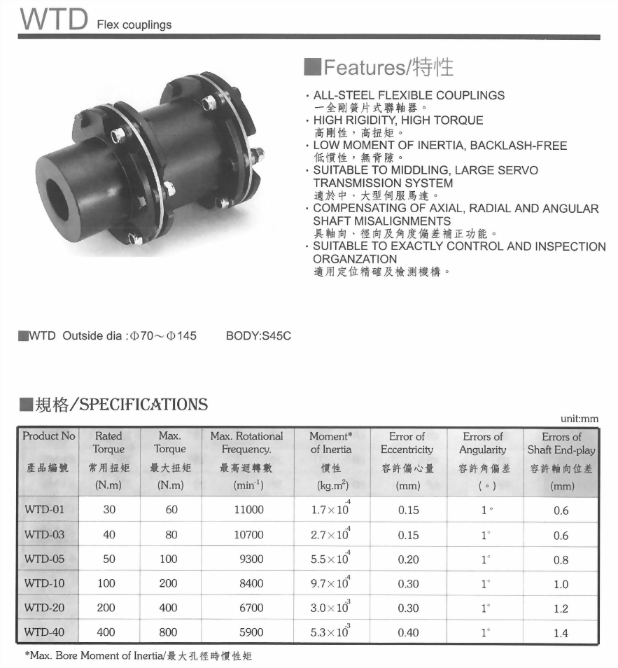 WTD聯軸器
