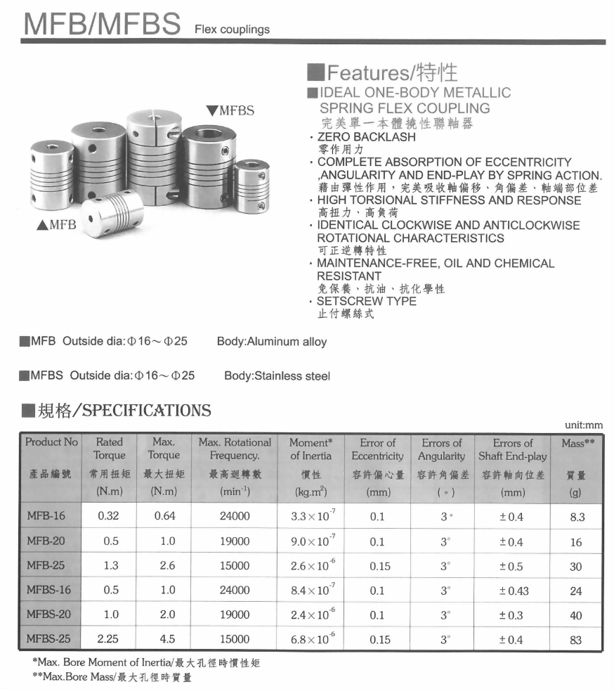 MFC-C／MFCS-C聯軸器