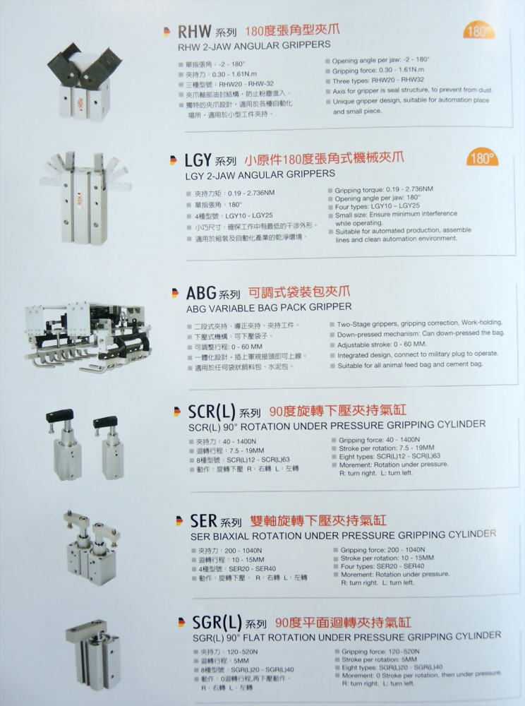 2-JAW ANGULAR GRIPPERS