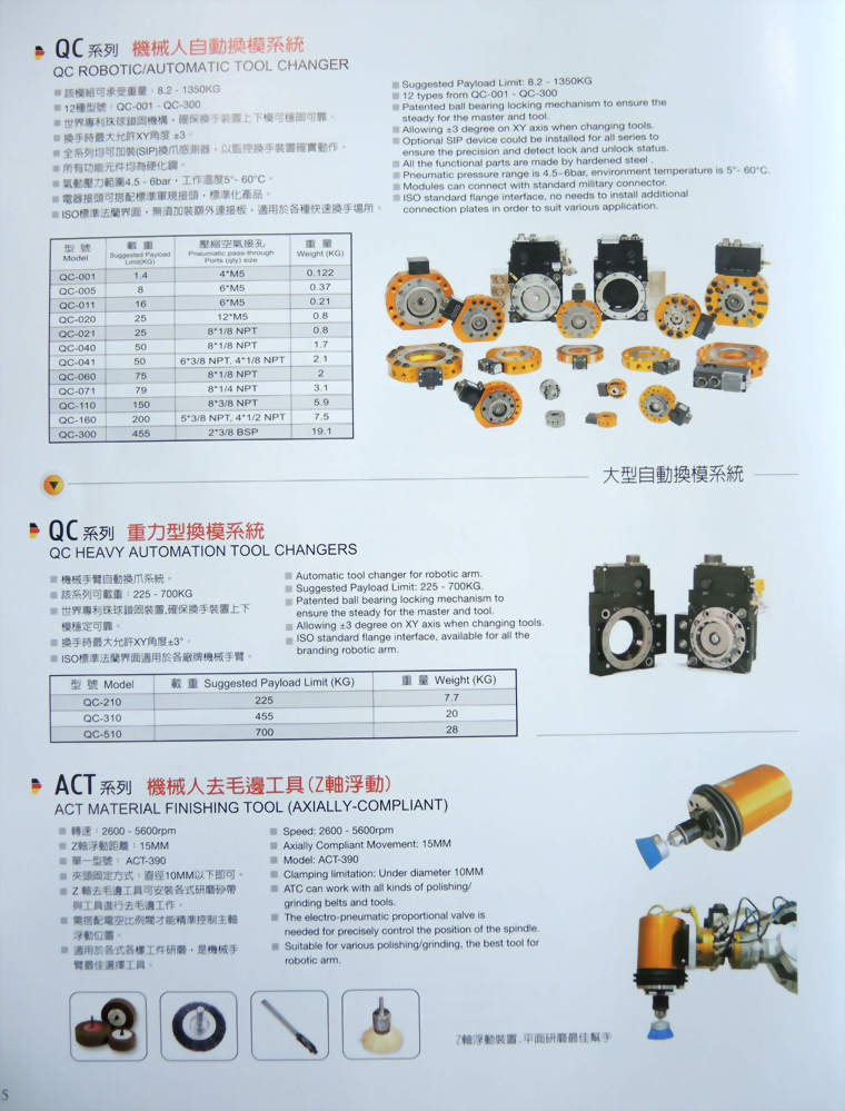 機械人自動換模系統