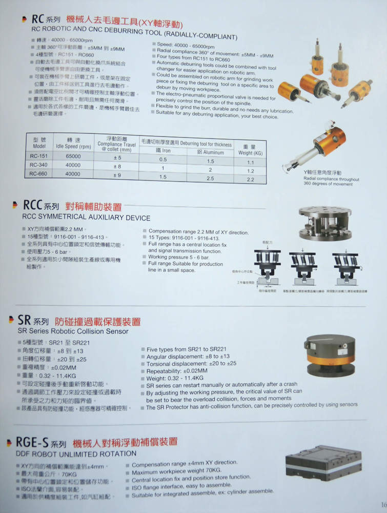機械人工具