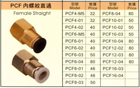 PCF內螺紋直通