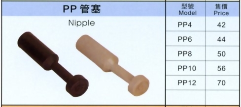 PP管塞