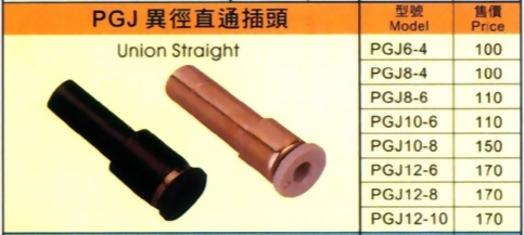 PGJ異徑直通插頭