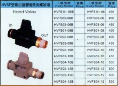 HVSF空氣由插管端流向螺紋端