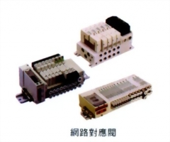網路對應閥
