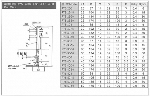 PYS-25,30,35,40,50真空系列-PYS系列(緩衝型吸盤)