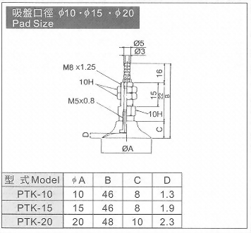 PTK-10,15,20真空系列-PTK系列(吸盤)