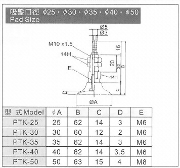 PTK-25,30,35,40,50真空系列-PTK系列(吸盤)