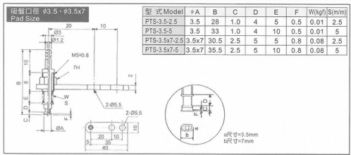 PTS-3.5,3.5x7真空系列-PTS系列(緩衝型吸盤)
