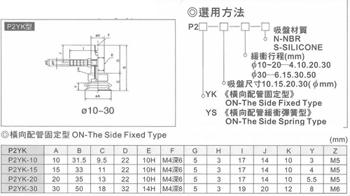 P2YK真空系列-P2系列(雙層吸盤)橫向配管固定型