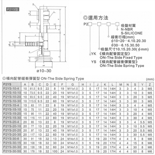 P2YS真空系列-P2系列(雙層吸盤)橫向配管緩衝彈簧型