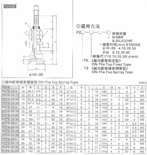 P2TS真空系列-P2系列(雙層吸盤)縱向配管緩衝彈簧型