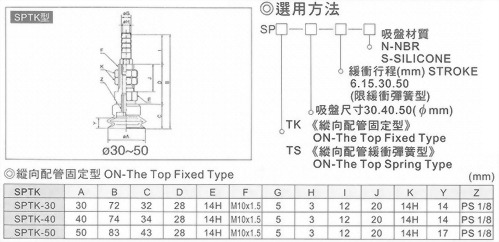 SPTK真空系列-SP系列(雙層吸盤)縱向配管固定型