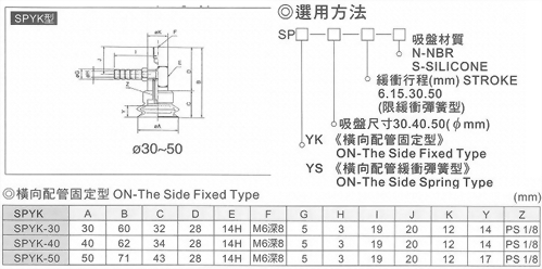 SPYK真空系列-SP系列(雙層吸盤)橫向配管固定型