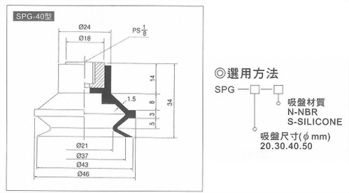 SPG-40真空系列-SPG系列(雙層吸盤)