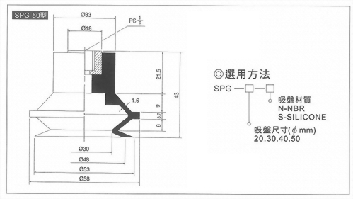SPG-50真空系列-SPG系列(雙層吸盤)