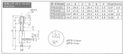 PYS-3.5,3.5x7真空系列-PYS系列(緩衝型吸盤)