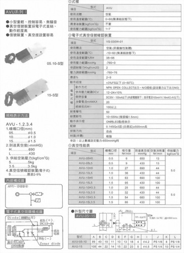 AVU系列真空產生器
