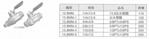 銅球型開關-出水開關